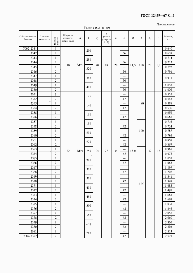 Страница 4 ГОСТ 12459-67