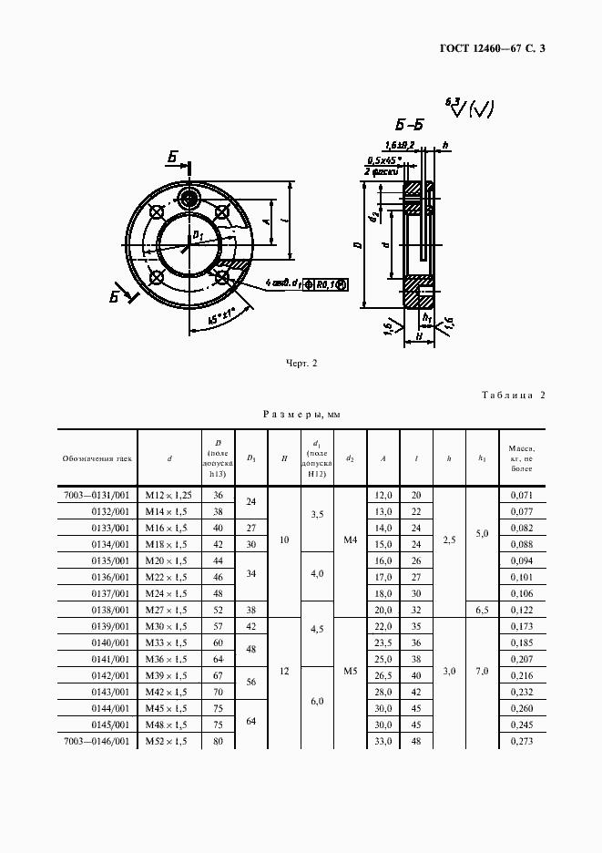 Страница 4 ГОСТ 12460-67