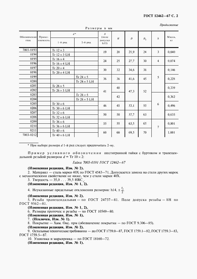 Страница 3 ГОСТ 12462-67