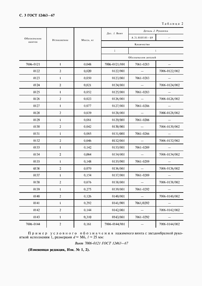 Страница 4 ГОСТ 12463-67