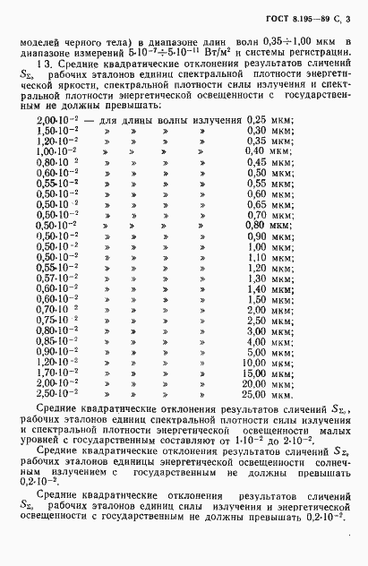 Страница 4 ГОСТ 8.195-89