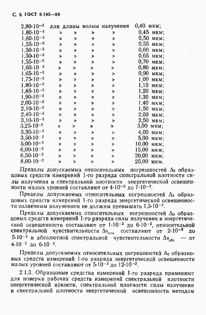 Страница 7 ГОСТ 8.195-89