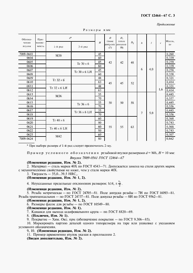 Страница 4 ГОСТ 12464-67