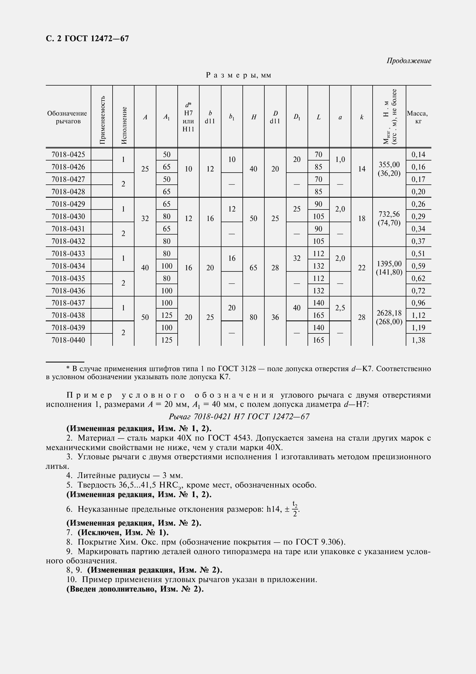 Страница 4 ГОСТ 12472-67
