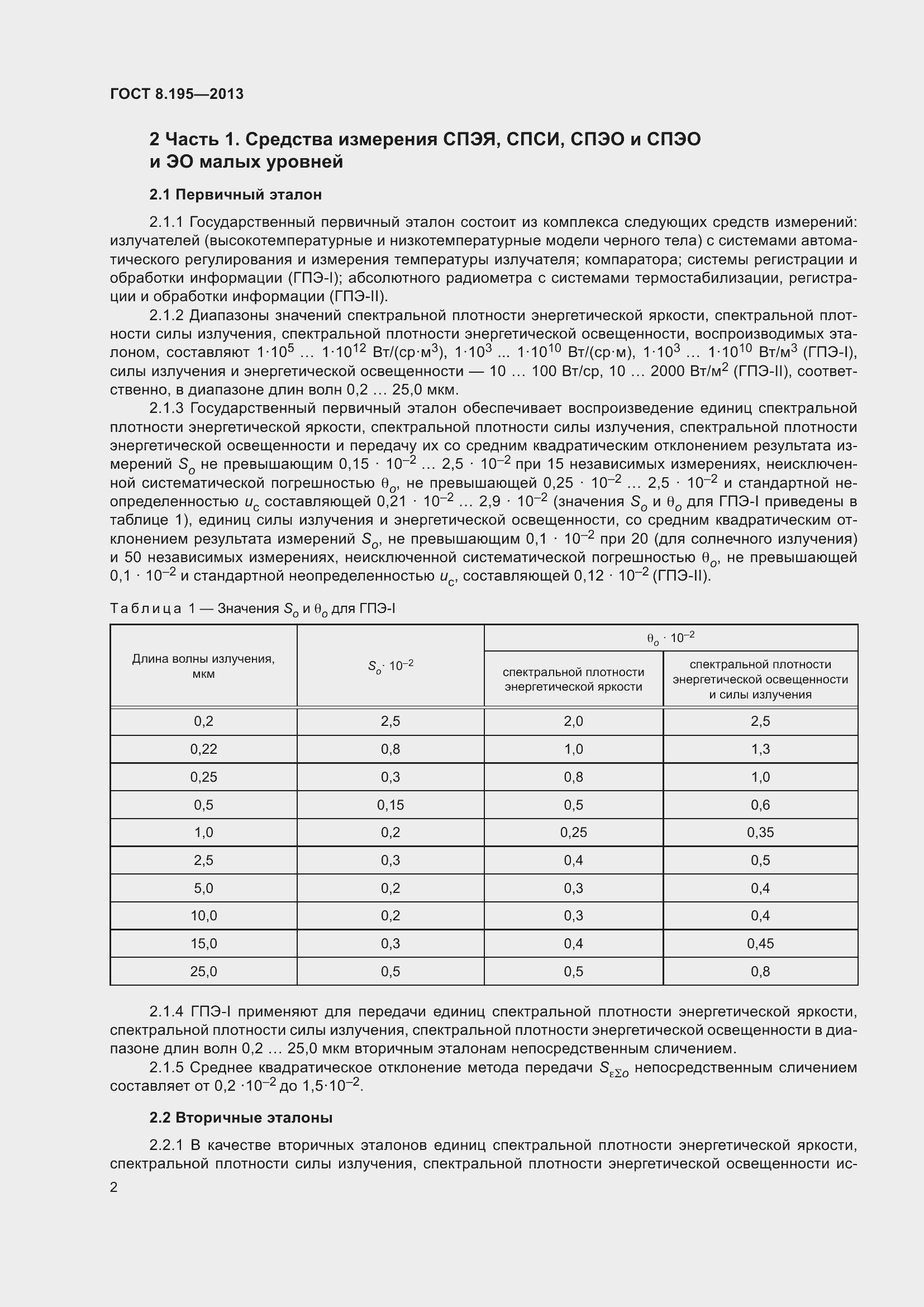 Страница 8 ГОСТ 8.195-2013