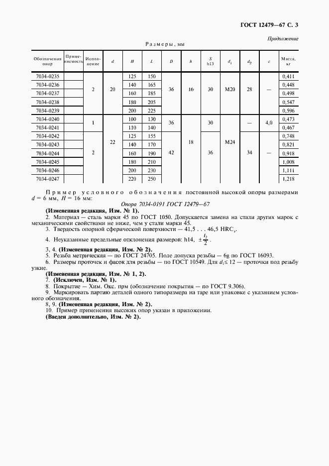 Страница 4 ГОСТ 12479-67