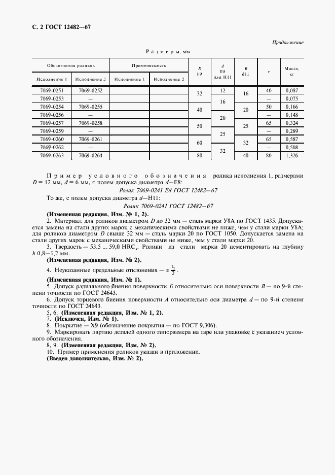 Страница 3 ГОСТ 12482-67