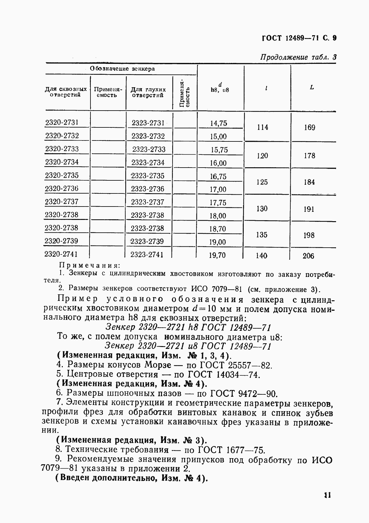 Страница 11 ГОСТ 12489-71