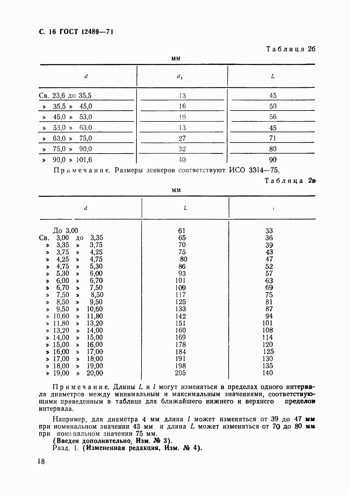 Страница 18 ГОСТ 12489-71