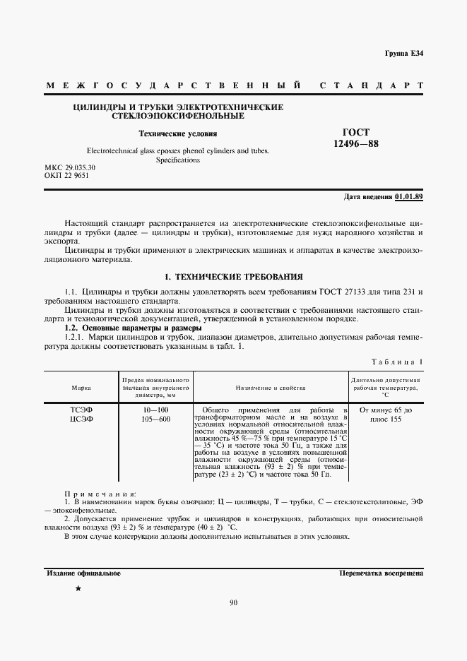 Страница 1 ГОСТ 12496-88