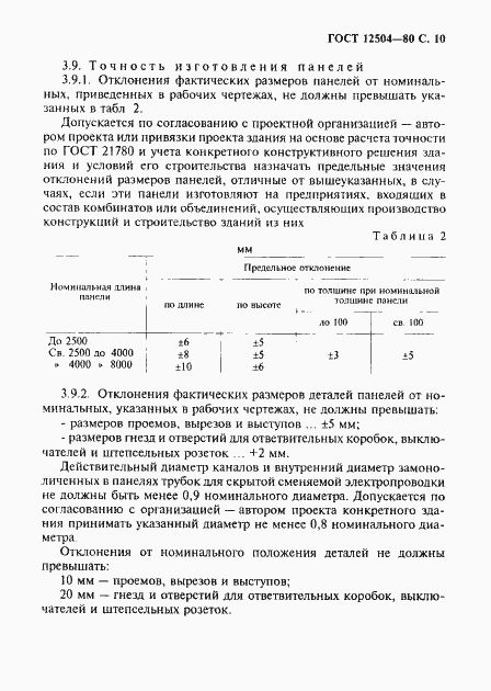 Страница 11 ГОСТ 12504-80