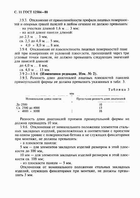Страница 12 ГОСТ 12504-80