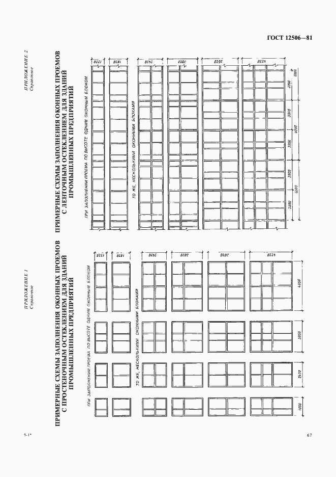 Страница 12 ГОСТ 12506-81
