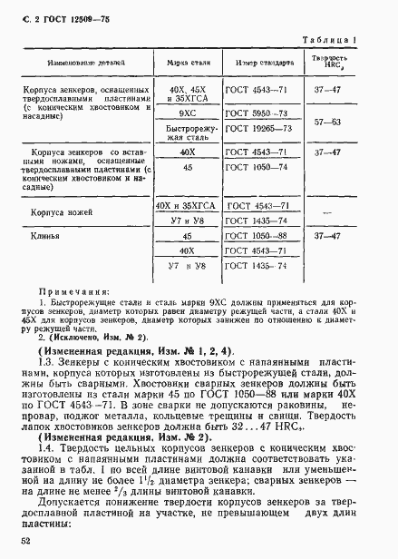 Страница 2 ГОСТ 12509-75
