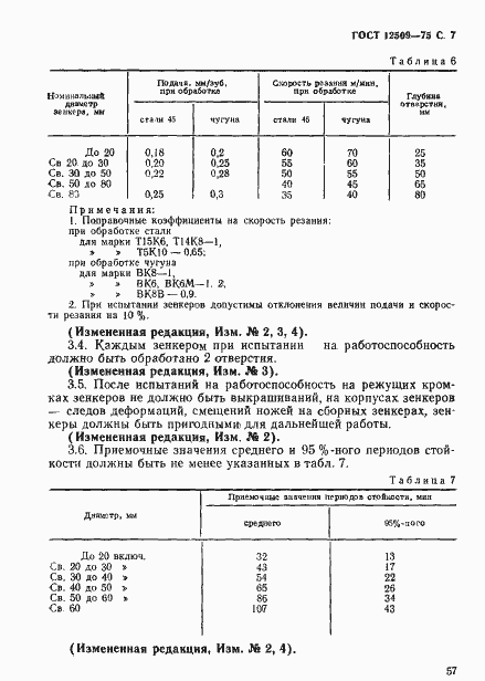 Страница 7 ГОСТ 12509-75