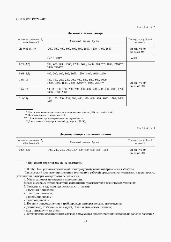 Страница 2 ГОСТ 12521-89