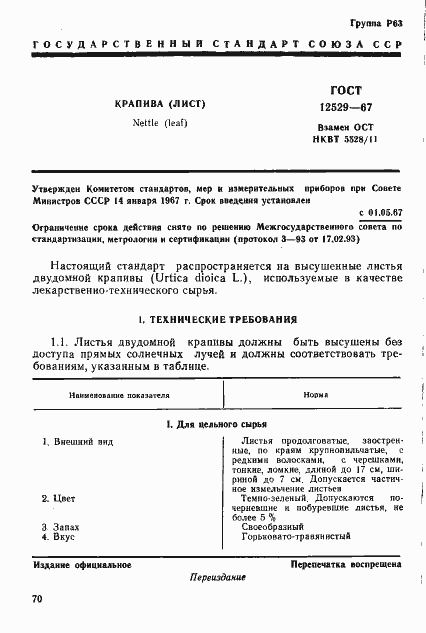 Страница 1 ГОСТ 12529-67