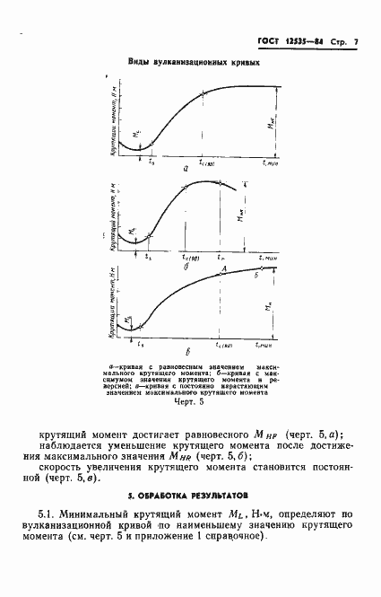 Страница 9 ГОСТ 12535-84
