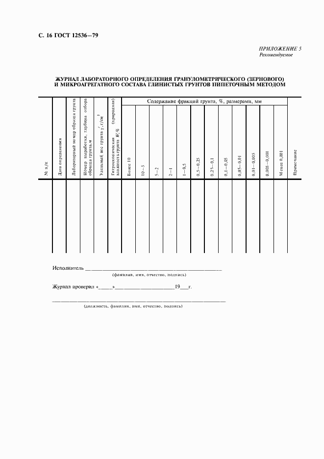 Страница 17 ГОСТ 12536-79