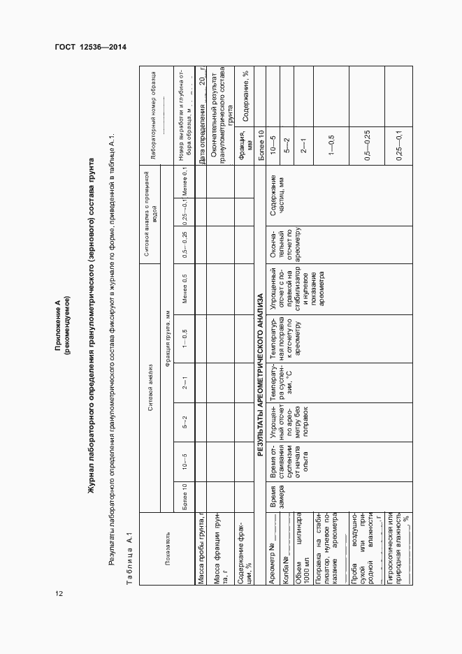 Страница 15 ГОСТ 12536-2014