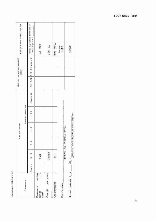 Страница 16 ГОСТ 12536-2014