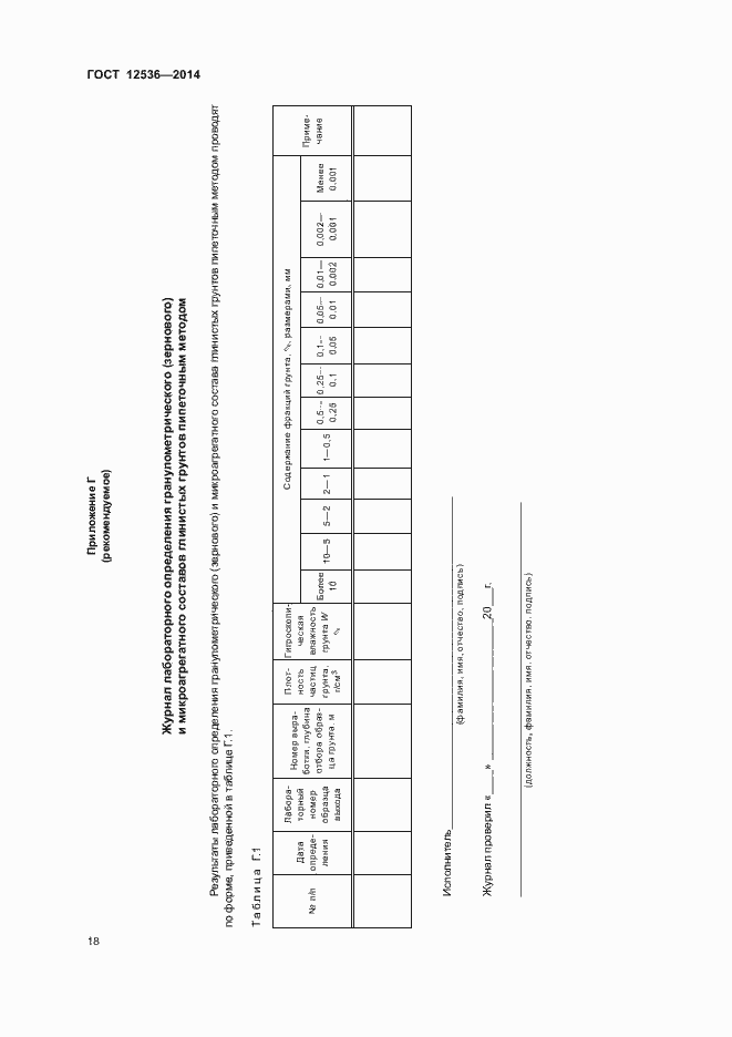 Страница 21 ГОСТ 12536-2014
