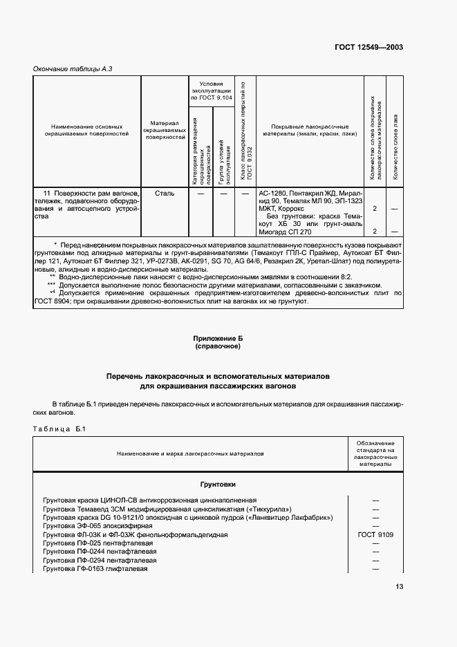 Страница 16 ГОСТ 12549-2003