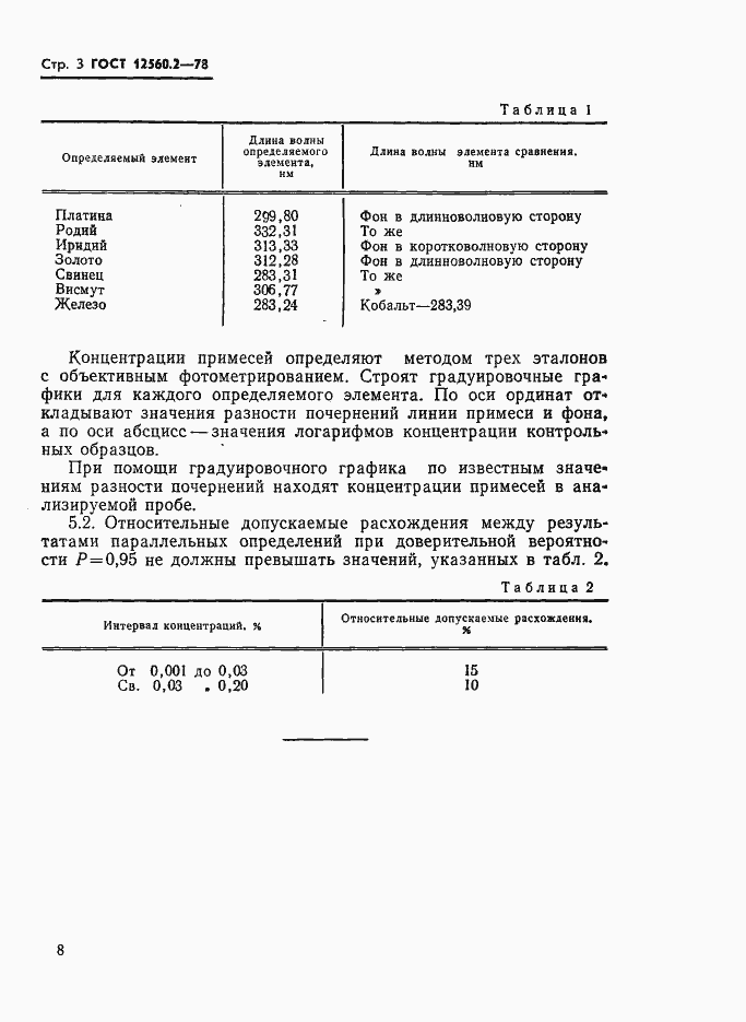 Страница 3 ГОСТ 12560.2-78