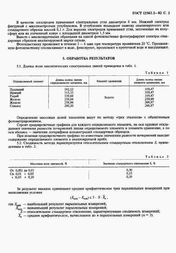 Страница 2 ГОСТ 12562.2-82