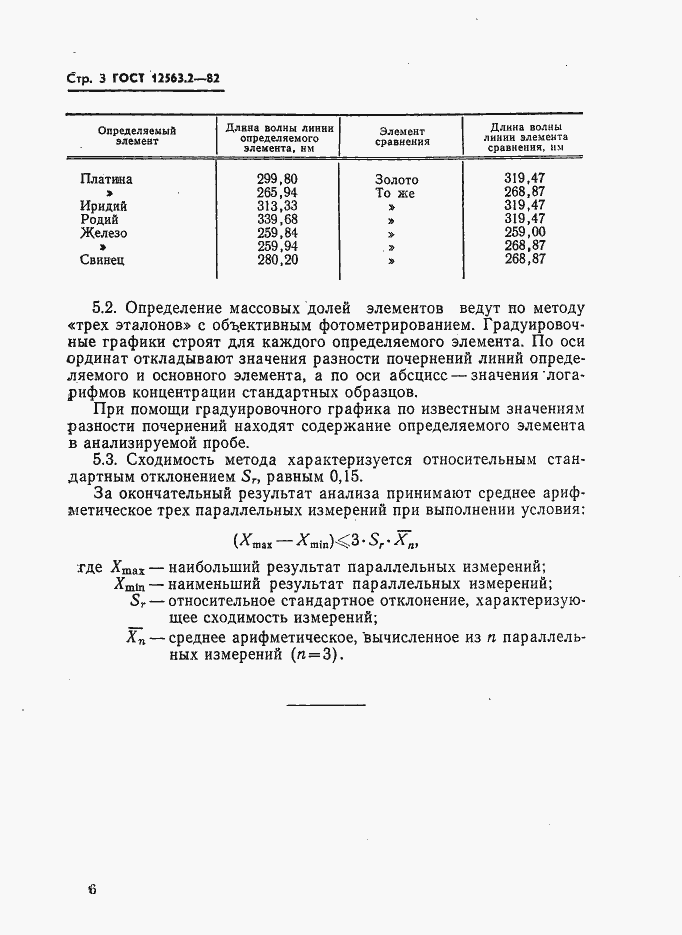 Страница 3 ГОСТ 12563.2-83