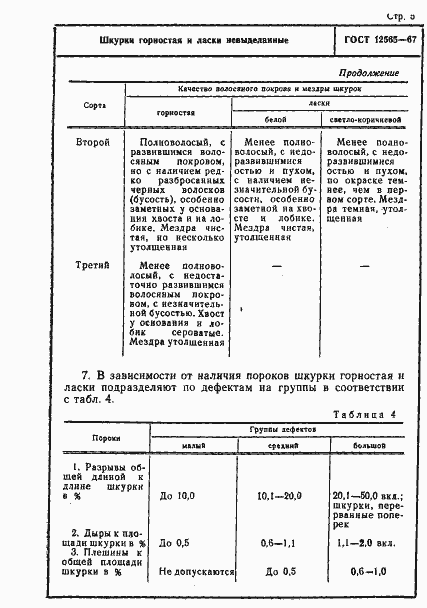 Страница 5 ГОСТ 12565-67