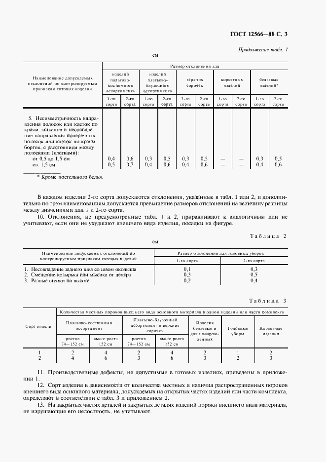 Страница 5 ГОСТ 12566-88