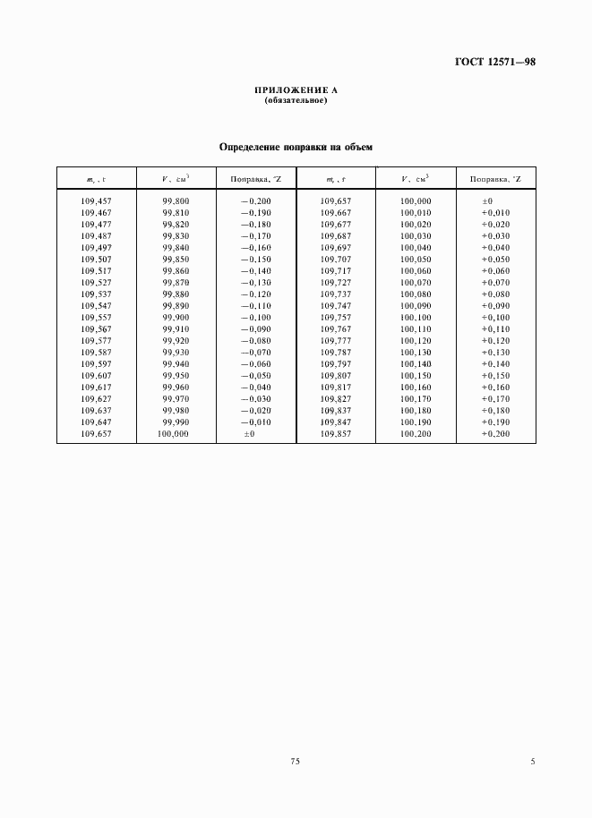 Страница 7 ГОСТ 12571-98