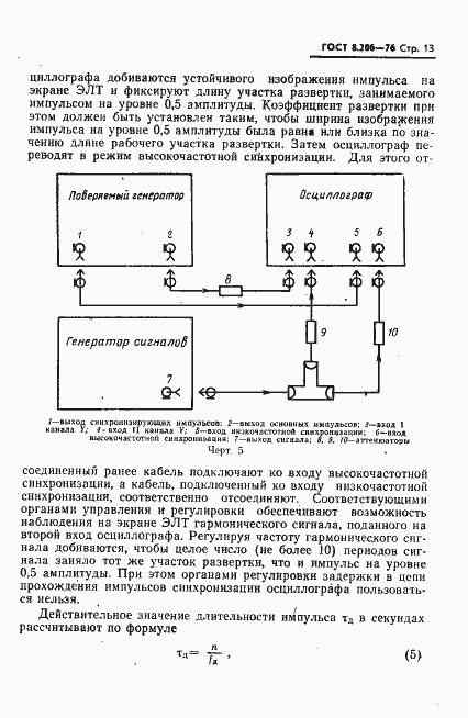 Страница 14 ГОСТ 8.206-76