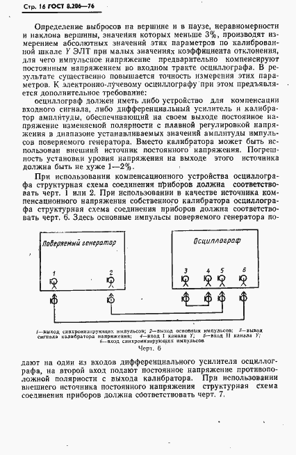 Страница 17 ГОСТ 8.206-76