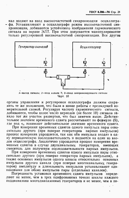 Страница 22 ГОСТ 8.206-76