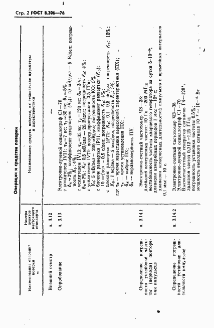 Страница 3 ГОСТ 8.206-76