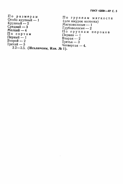 Страница 6 ГОСТ 12581-67