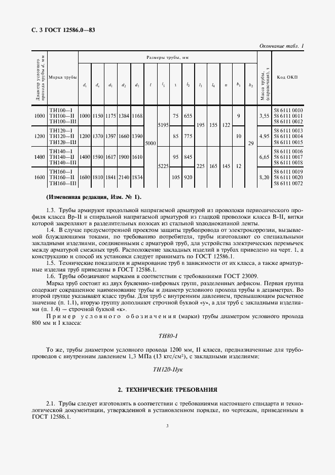 Страница 4 ГОСТ 12586.0-83
