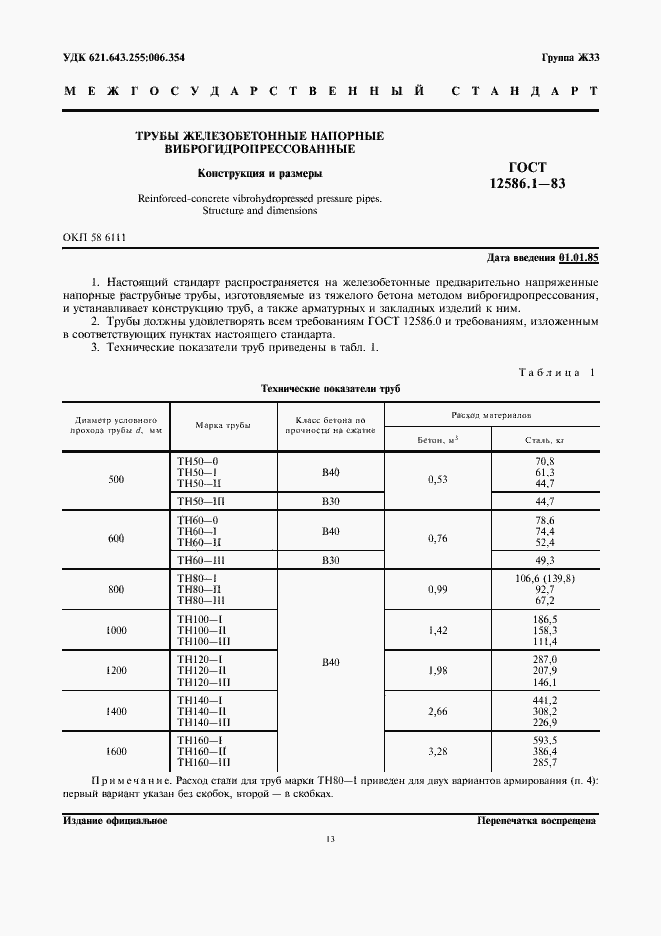 Страница 1 ГОСТ 12586.1-83