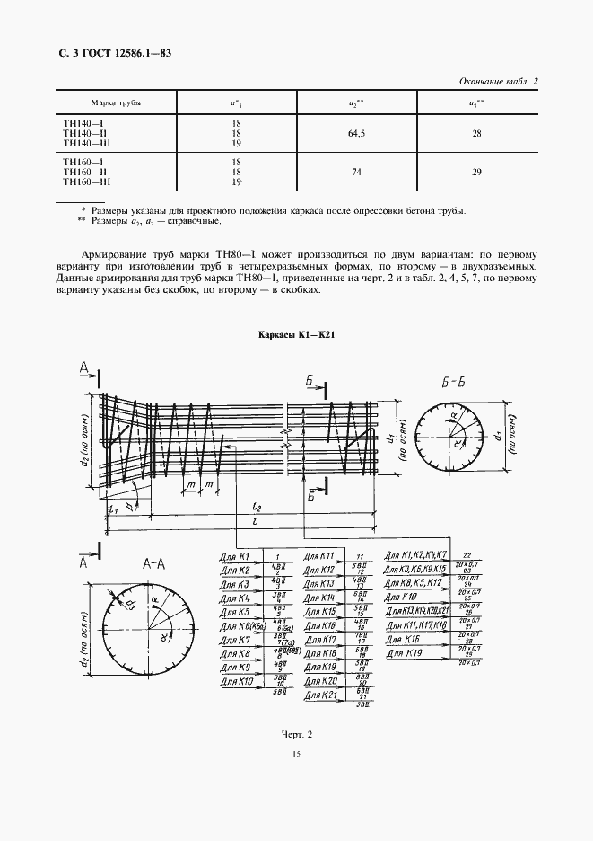 Страница 3 ГОСТ 12586.1-83
