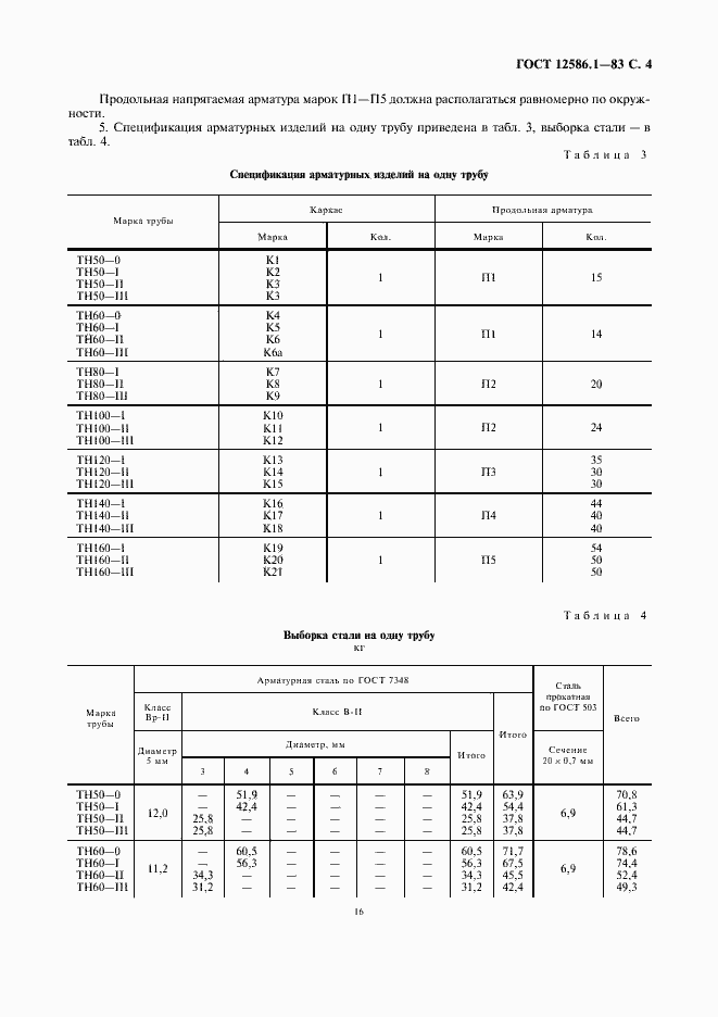 Страница 4 ГОСТ 12586.1-83