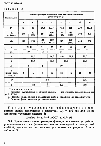 Страница 10 ГОСТ 12593-93