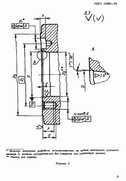 Страница 11 ГОСТ 12593-93