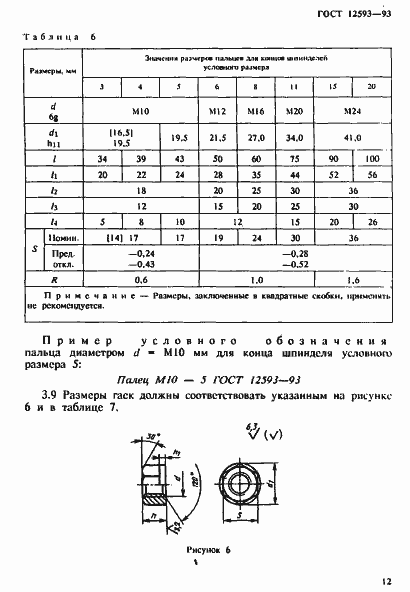 Страница 15 ГОСТ 12593-93