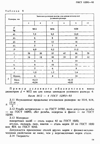 Страница 17 ГОСТ 12593-93