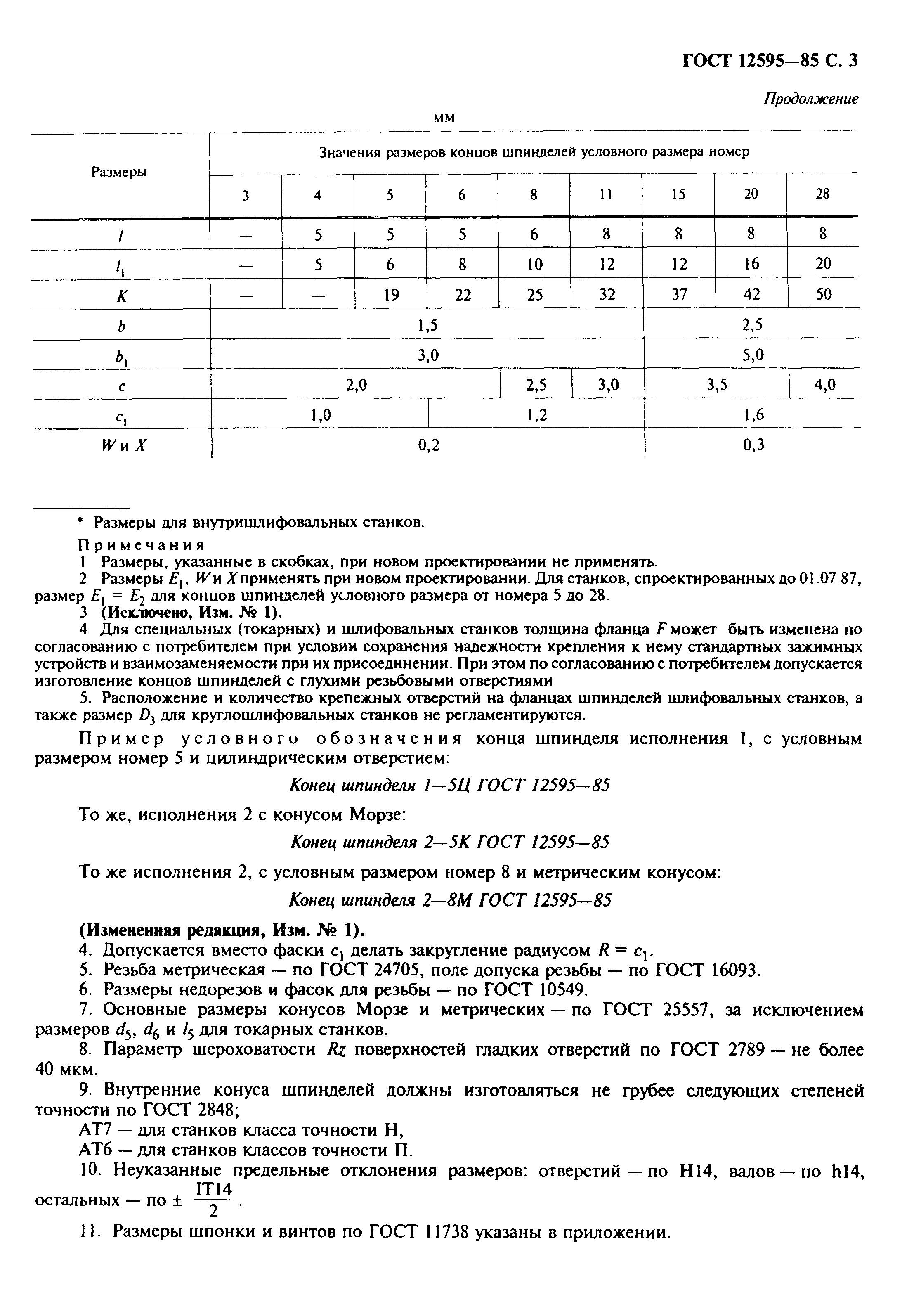 Страница 4 ГОСТ 12595-85