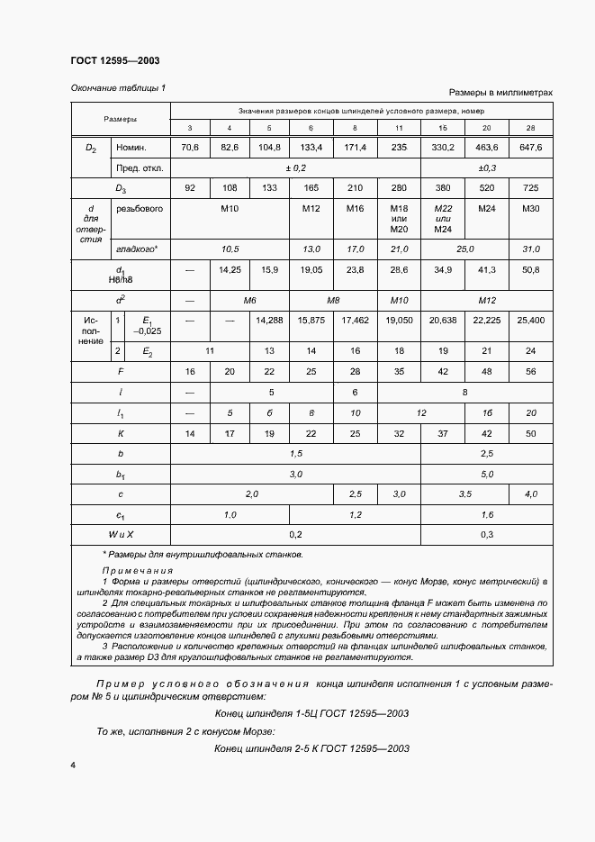 Страница 7 ГОСТ 12595-2003