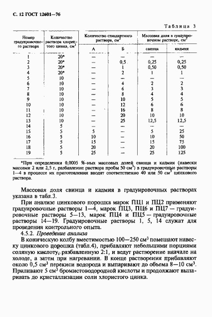 Страница 13 ГОСТ 12601-76
