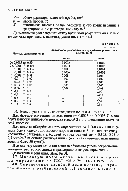 Страница 15 ГОСТ 12601-76